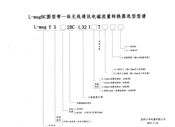 BC圓形一體無線通訊型譜