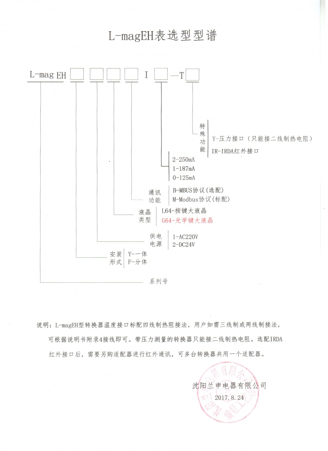 EH 型型譜