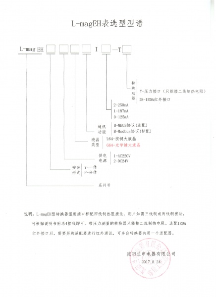 EH 型型譜