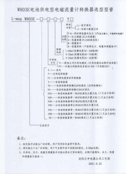 W803E型譜