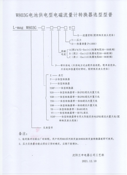 W803G型譜