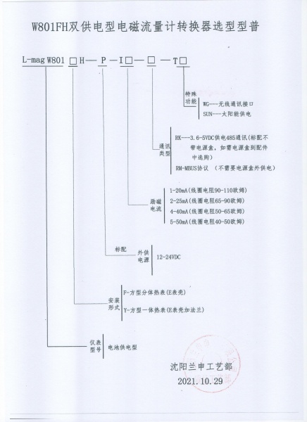 W801FH型譜