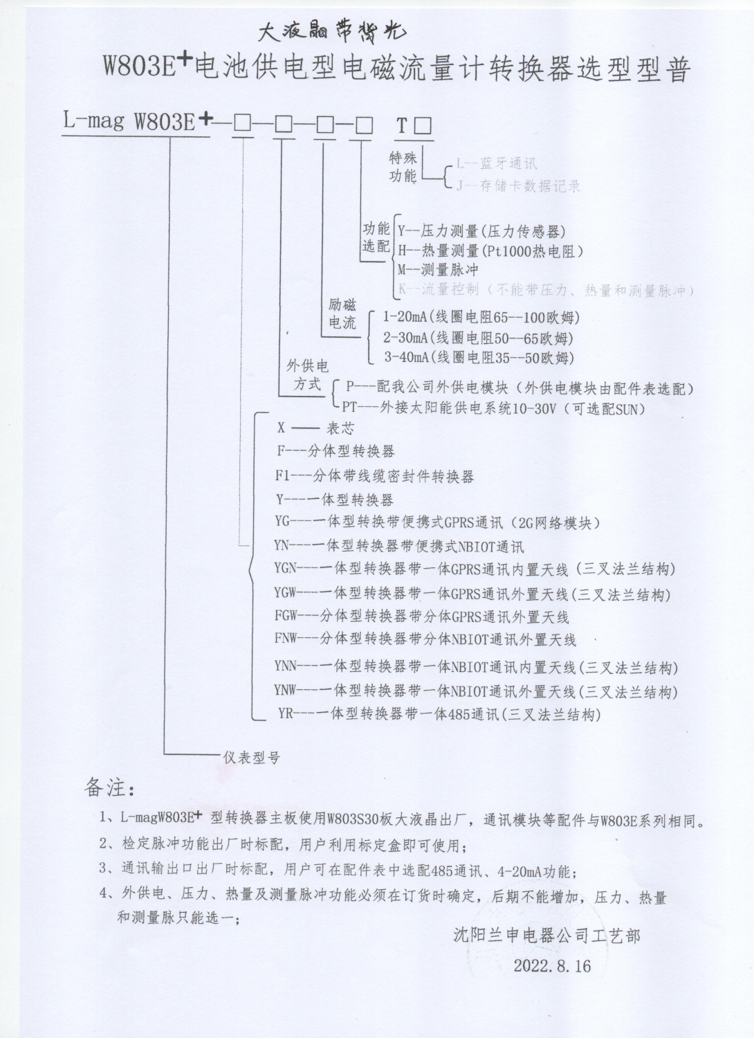 W803E+選型型譜