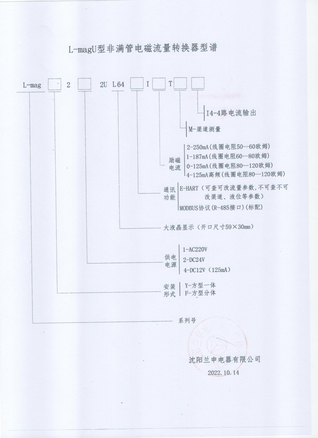 U型非滿管型譜