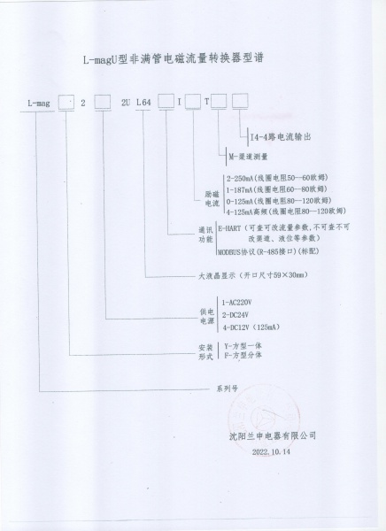 U型非滿管型譜