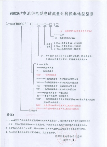 W803G+型譜