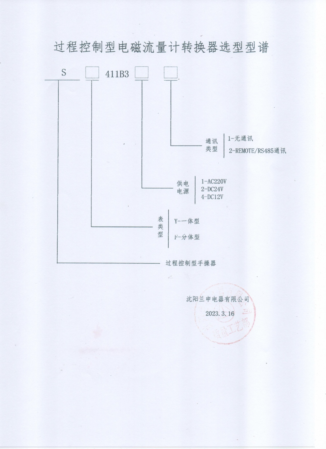 過程控制型譜