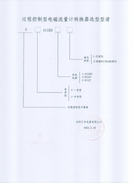 過程控制型譜