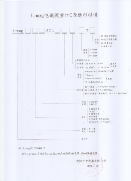 C型 型譜