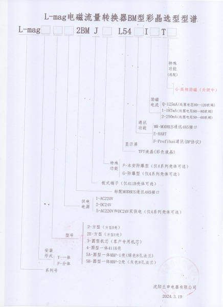 L-mgBM表彩晶選型型譜